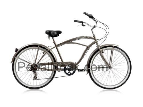 Micargi Pantera 7SP fiche technique et avis